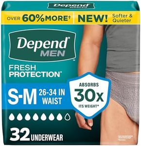 Depend Fre