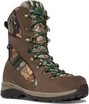 Danner Women's Wayfinder 8" 400g Mid Calf Boot