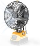 LIVOWALNY Portable Jobsite Fan for Dewalt 20v Battery, Cordless Works Fan Battery Powered Fan 17W 3500RPM Portable Fan with Low Voltage Protection, USB and Type C Charging Port (No Battery)