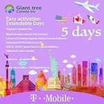 USA Canada Mexico Mobile Travel Plan(USA Travel sim Card): Flexible Days(5 Days Included), Unlimited Data/Calls/Texts, T-Mobile SIM