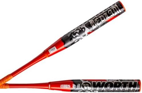 Worth | 2025 | Bedlam Slowpitch Softball Bat | USSSA | 12.5" Barrel | XL End Load | 2-Piece | 25 oz