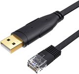 USB to Cable Console 2-Pack, CableCreation USB to RJ45 Serial Adapter USB Console Cable Compatible with Router, Switch of Cisco, Linksys, Ubiquiti, iMac, Windows and Linux, 6 Feet/1.8M, Black