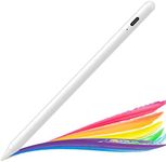 Mixoo Stylus Pen for iPad (2018-2022) with Palm Rejection, Rechargeable Digital Pen iPad Pencil, Compatible with iPad 10/9/8/7/6th Gen, iPad Mini 6/5th Gen, iPad Air 5/4/3th, iPad Pro 11/12.9"