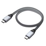 20-in Short USB-C to USB-C High-Speed 20Gpbs Data Transfer Charge Cable for Samsung T7 T9, SanDisk, Crucial X9 X6, Western Digital, SSK, Other SSD, Compatible with Mac, iPhone 15, Android, PC, Laptop