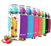 Infused Water Bottles