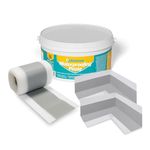Thermopanel Premium Tanking Kit - For Wet room, Shower, Bathroom - Waterproofing with Internal Corners, 10m Membrane Tape, and Tanking Membrane