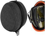 Geekria Shield Headphones Case Compatible with Howard Leight Impact Sport, Impact Pro, Walker's Digital Razor PRO, Slim X-TRM, Slim Earmuffs, Replacement Hard Shell Travel Carrying Bag (Dark Grey)