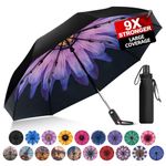 Trenovo Travel Umbrella for Rain - 2023 Pro-Series Compact Umbrella, Small Umbrella for Backpack, Portable, Lightweight, Windproof, Heavy Duty, Automatic Folding Umbrella (Lucite)