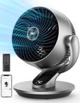 Dreo Smart Table Fan for Bedroom, 2