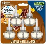 Glade PlugIns Refills Air Freshener