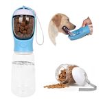 Super Pet Water Bottles