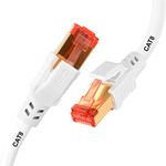 IBRA CAT8 Ethernet Gigabit LAN Network Cable (RJ45) SSTP 40Gbps 2000Mhz - Round White 50ft