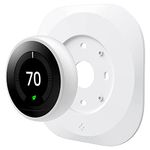 Spigen Wall Plate Designed for Google Nest Learning Thermostat (1st/2nd/3rd Generation) Wall Plate - Matte White