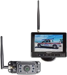 Haloview M