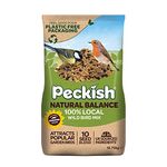 Peckish 60051209 Natural Balance Seed Mix for Wild Birds, 12.75 kg, Gold