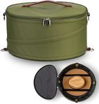 Bagsbee Dynamic Hat Box for Travel 