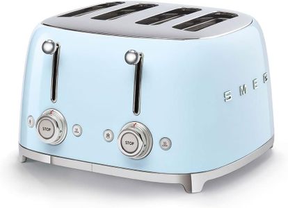 Smeg Retro Kettle and Toaster Set – Pastel Blue
