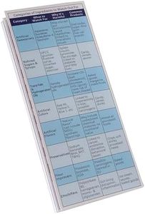 Adler Publications What’s Really in Your Food? A Consumer’s Guide to Avoiding Harmful Ingredients in Food Guide - Foldable Pamphlet on Hidden Toxins, Sugars, Pesticides & Additives