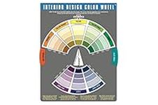 Interior Design Colour Wheel - Help