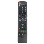 PERFASCIN AKB72915239 Replacement Remote Control fit for LG TV 32LK330 32LK330UB 32LK330UH 32LK450 32LV2500 32LV3500 37LK450 37LK450UB 37LV3500 42LV3500 22LV2500 47LK450 47LK520 55LK520 55LV5300