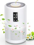 Air Purifiers for Home Large Room with Night Light up to 1076ft², VEWIOR H13 True HEPA Air Cleaner with Fragrance Sponge, Sleep Mode, Timer, Speed, Lock, for Wildfire Smoke Pet Dust Pollen Odor