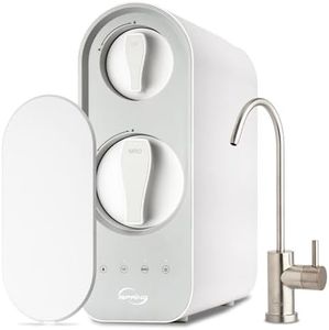 iSpring RO