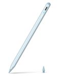 Metapen Pencil A8 for iPad 2018-2026, (2X Faster Charge), Pixel Precision, Stylus Pen Compatible Apple iPad 11/10/9/8/7/6th Gen, Pro 12.9/11/13 Inch M4, Air 3/4/5/M2/M3, Mini5/6, Blue