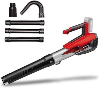 Einhell Co