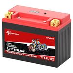 MOUDENSKAY Lithium Motorcycle Battery 12V Lithium Powersport Battery with BMS and Display YTX4L-BS 2.5Ah 180~250CCA 32WH LiFePO4 Motorcycle Starter Batteries for Motorcycles,ATV,UTVetc