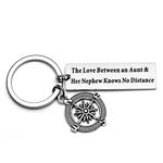 Aunt Gifts from Nephew The Love Between an Aunt and Nephew Knows No Distance Aunt Keychain Keychain Gifts for Aunties (Style 01)