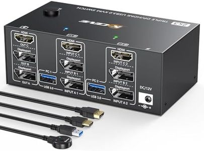 KVM Switch