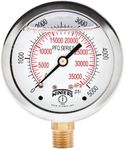 Winters 2-1/2" Dial Size, Liquid Fi