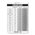 Golf Club Distance Card - Golf Club Yardage Sheet, Virtual Golf Caddie. Know Your Yardage with Tour Yardage Book. Perfect Golf Gift for Men/Woman. Golf Cheat Sheet, Go to Caddie Golf Yardage Book