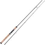 Sougayilang Fishing Rods Graphite L