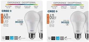 Cree Led 6