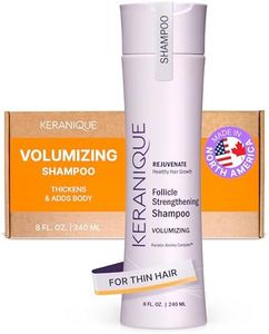 Keranique 