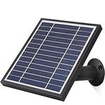 iTODOS Solar Panel Compatible with 