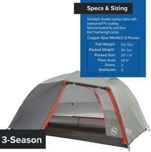 Big Agnes Copper Spur HV UL 5-Person Backpacking Tent – Olive Green