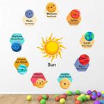 StickMe 'Planets in Our Solar System - Baby - Kids - Learning Education Nursery Pre School Kinder Garden Wall Sticker' -SM747 (Multi Colour, Vinyl - 90cm X 90 cm)