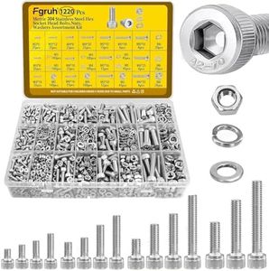 Fgruh 1220