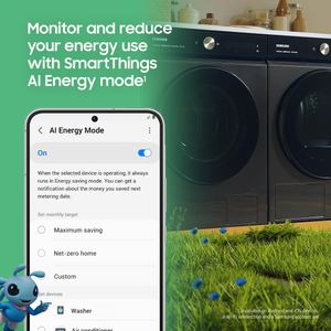 Samsung 9kg Washing Machine – Series 6 Front Load