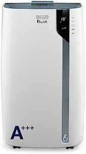 De’Longhi 