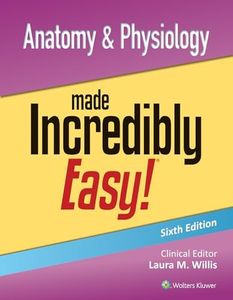 Anatomy &