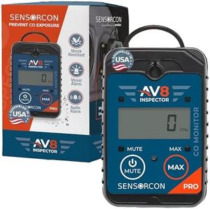 Sensorcon AV8 Inspector Pro Portable Carbon Monoxide Detectors for Aviation – Professional-Grade Carbon Monoxide Monitor with Visual, Audio and Vibration Alarms