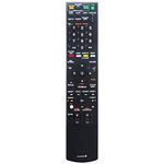 Allimity RM-ADP022 RMADP022 Remote Control Replacement for Sony DVD Home Theater Systems DAV-DZ777 SS-TS82 SS-TS84 HCD-DZ777 SS-WS85 SS-CT80 DAVDZ777 SSTS82 SSTS84 HCDDZ777 SSWS85 SSCT80, Black