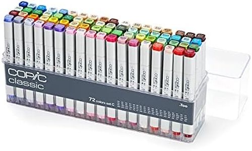 Copic Clas