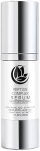 Peptide Co