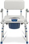 Loyoda Bedside Commode for Seniors,