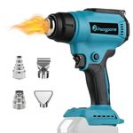 Cordless Heat Gun Hot Air Gun for Makita 18V Battery with 2-Temp Setting, 30 °C-550 °C, 4 Nozzles for Crafts Shrink Wrapping Tubing Stripping Paint (No Battery)