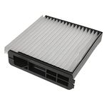 Blue Print ADN12528 Cabin Filter, pack of one